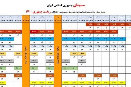 برنامه های تبلیغاتی کاندیداها در رسانه ملی مشخص شد+ جدول